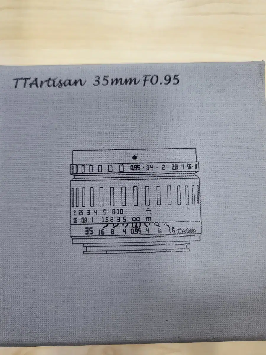 TTArtisan 35mm F0.95 소니e마운트 aps-c